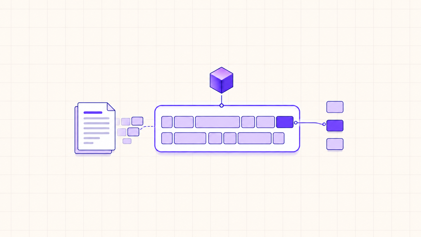 A document broken into tokens and processed through a model context window