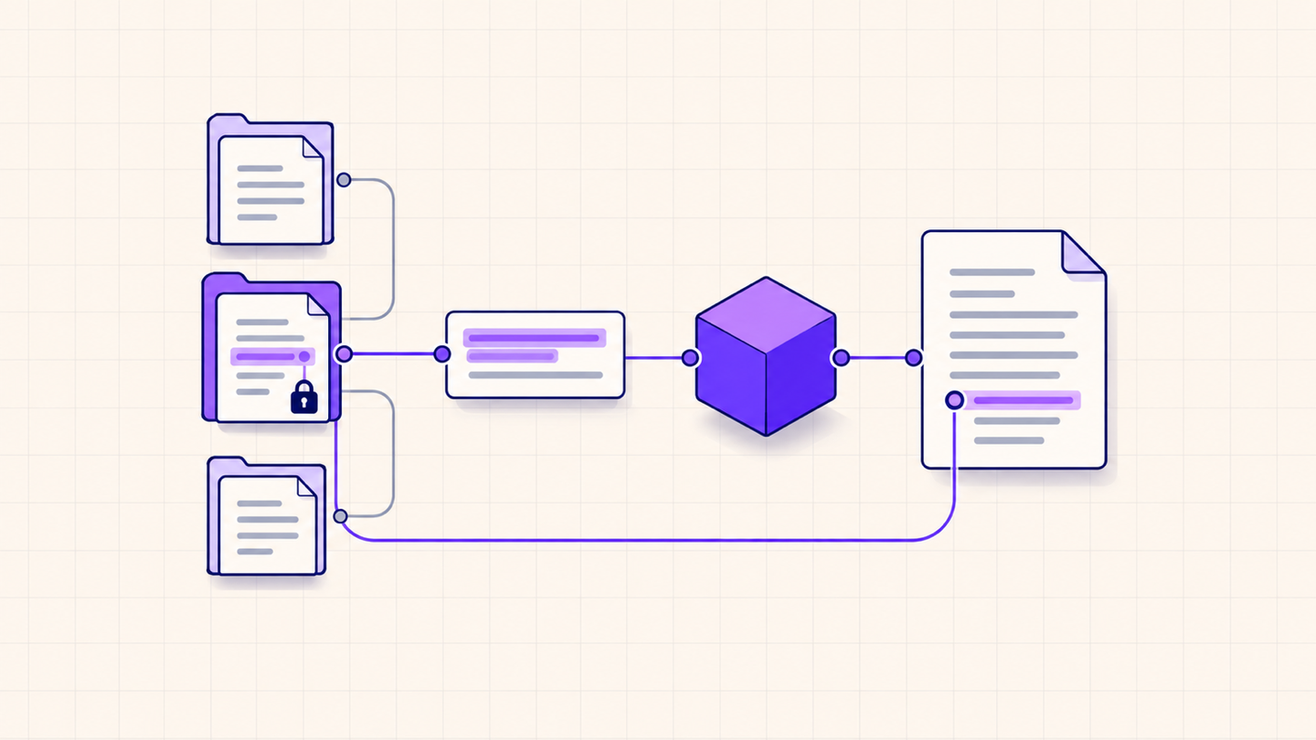 Selected documents retrieved and grounded through an AI model into a cited response