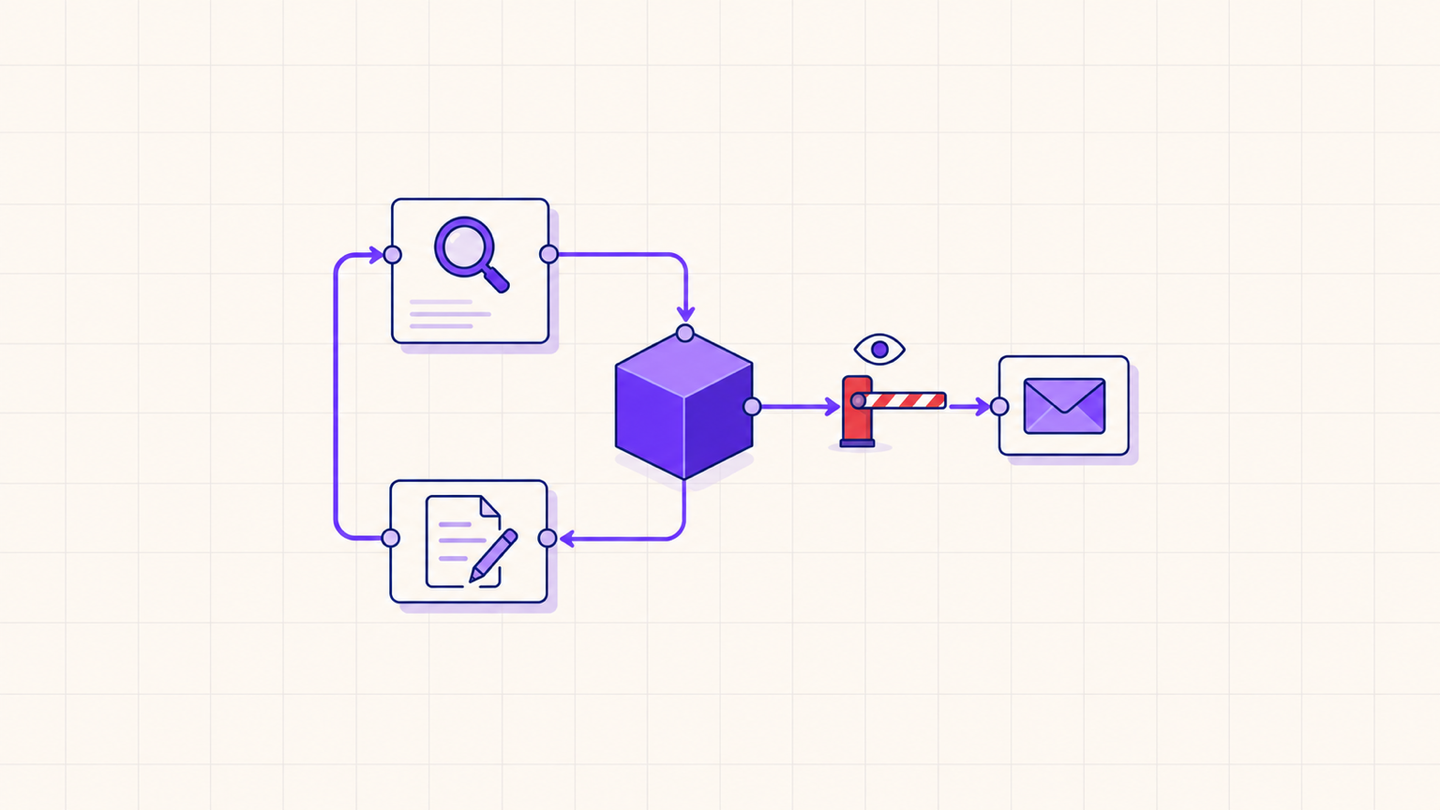 An AI agent using tools with an approval gate before taking an external action