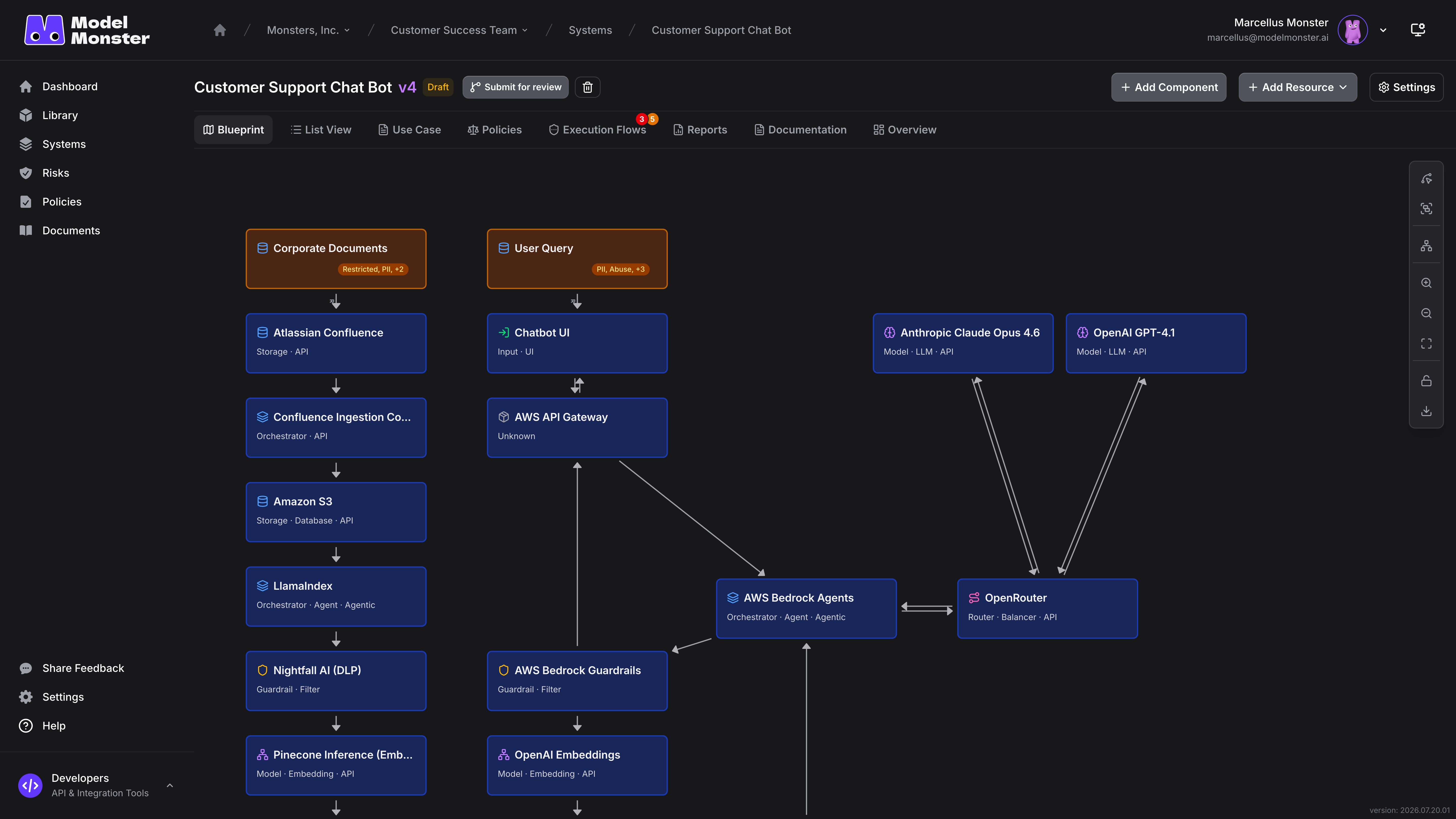 Editable Blueprint showing the system name, version and state, shared actions, full tab row, and a recognizable graph