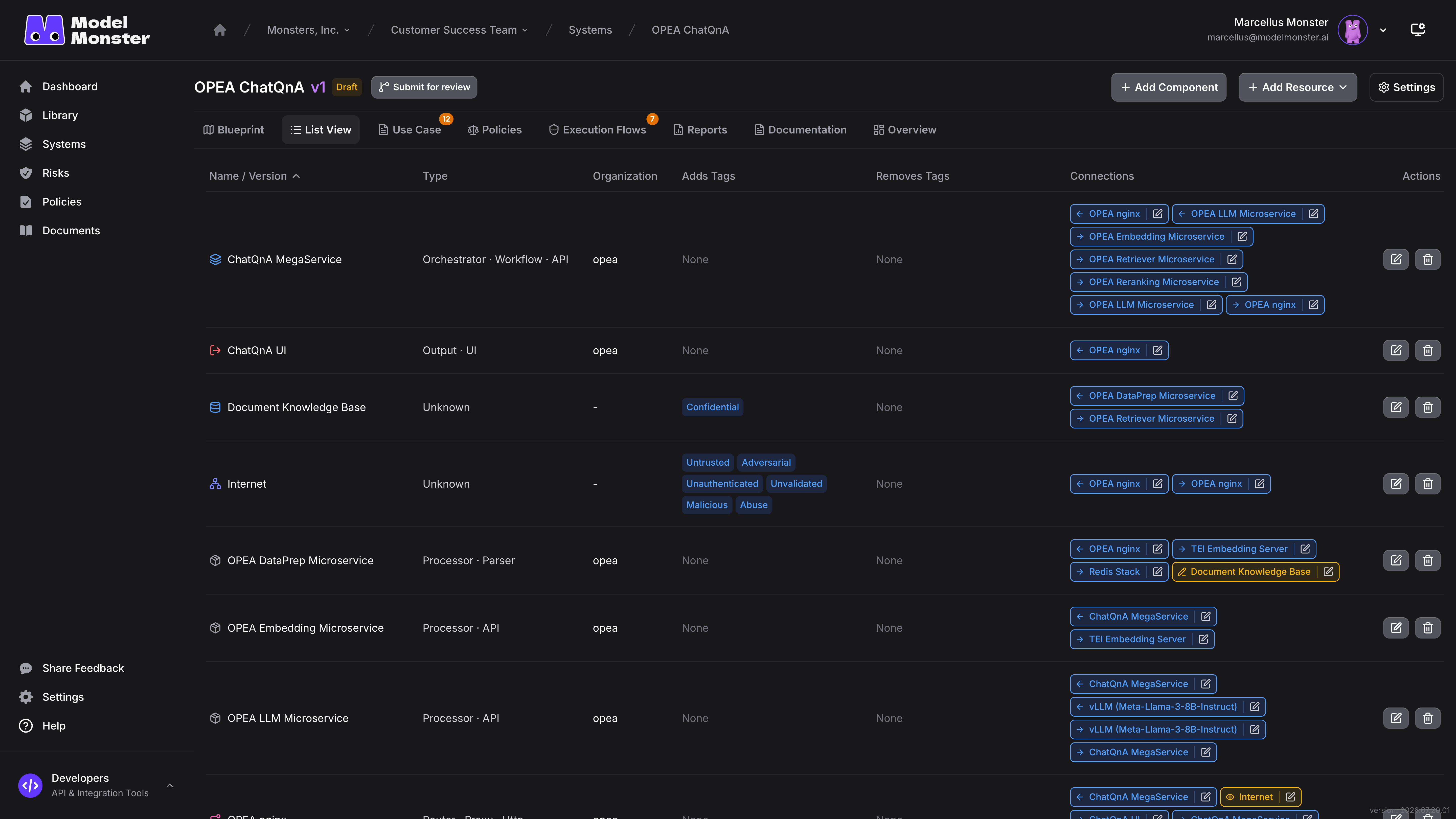 List View showing a resource with incoming and outgoing endpoint badges and its Edit action; crop unrelated metadata, transformation, risk, execution, and policy columns