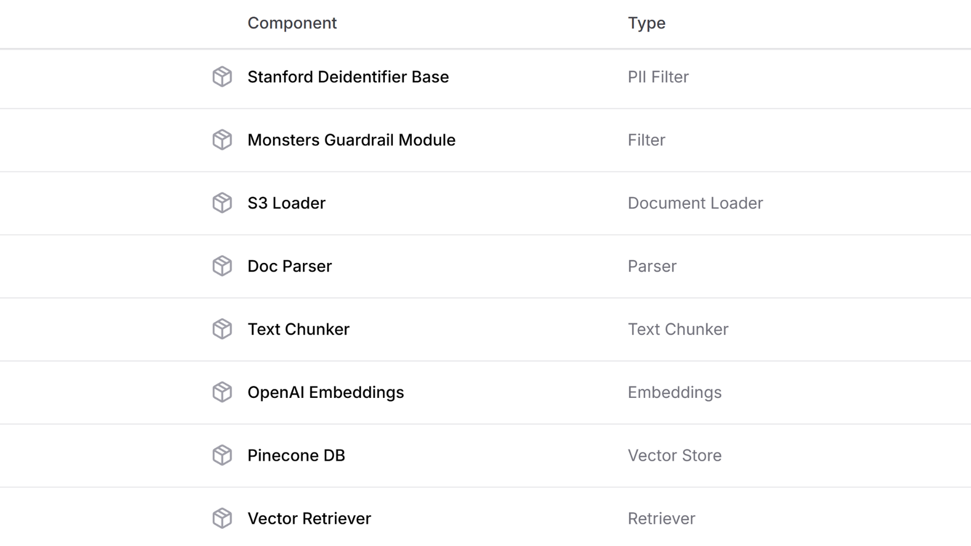 Component Library Screenshot